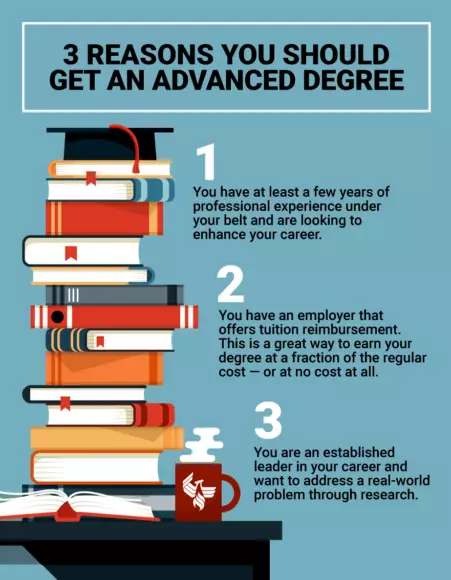 3 reasons you should get an advanced degree