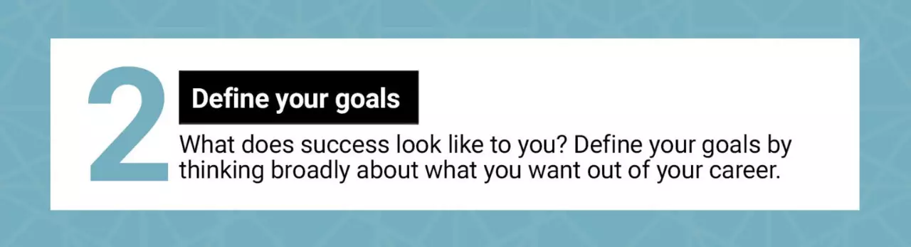 Define your goals