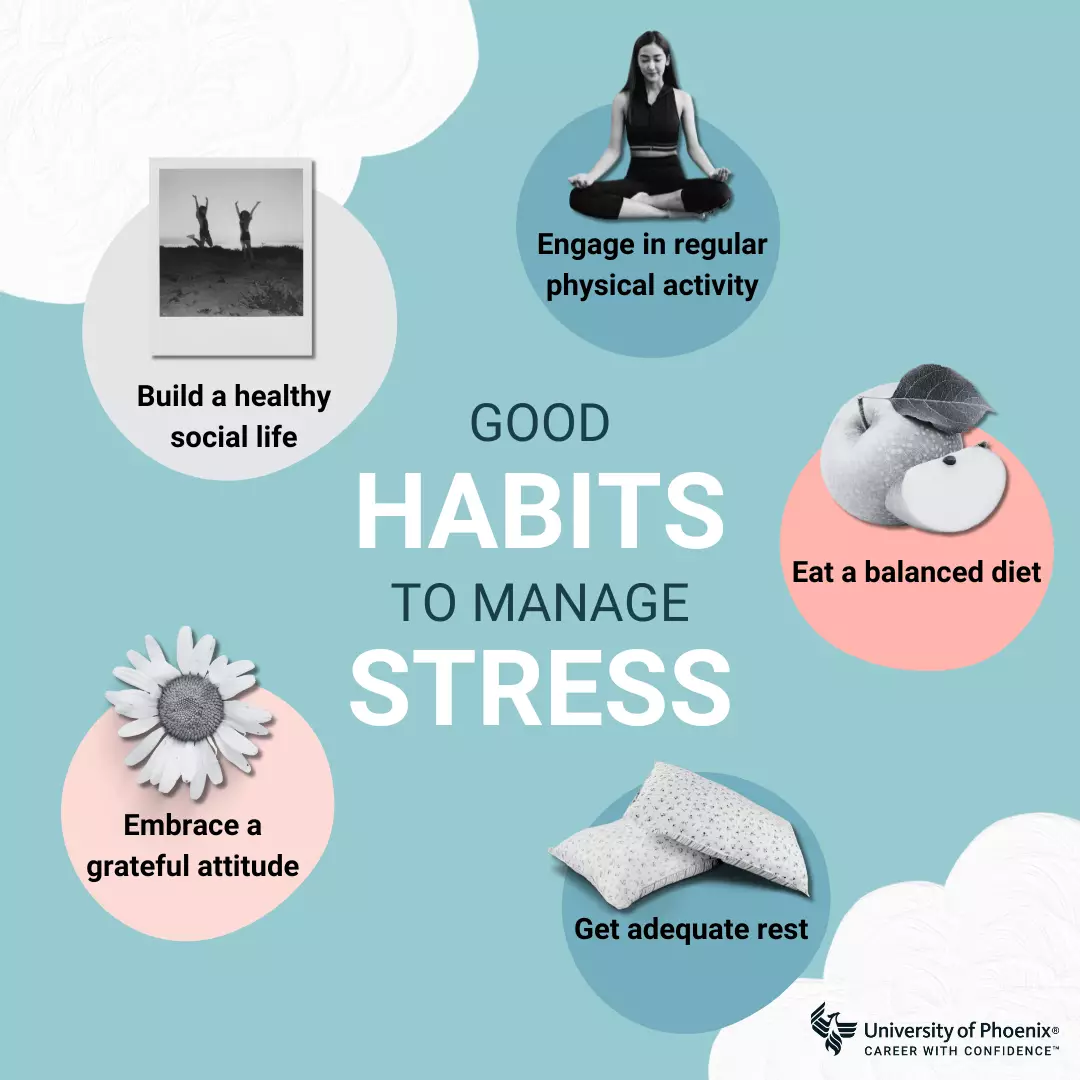 Good habits to manage stress infographic