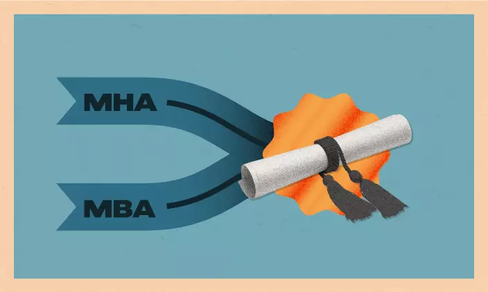 A diploma with both an MBA and an MHA track leading to it
