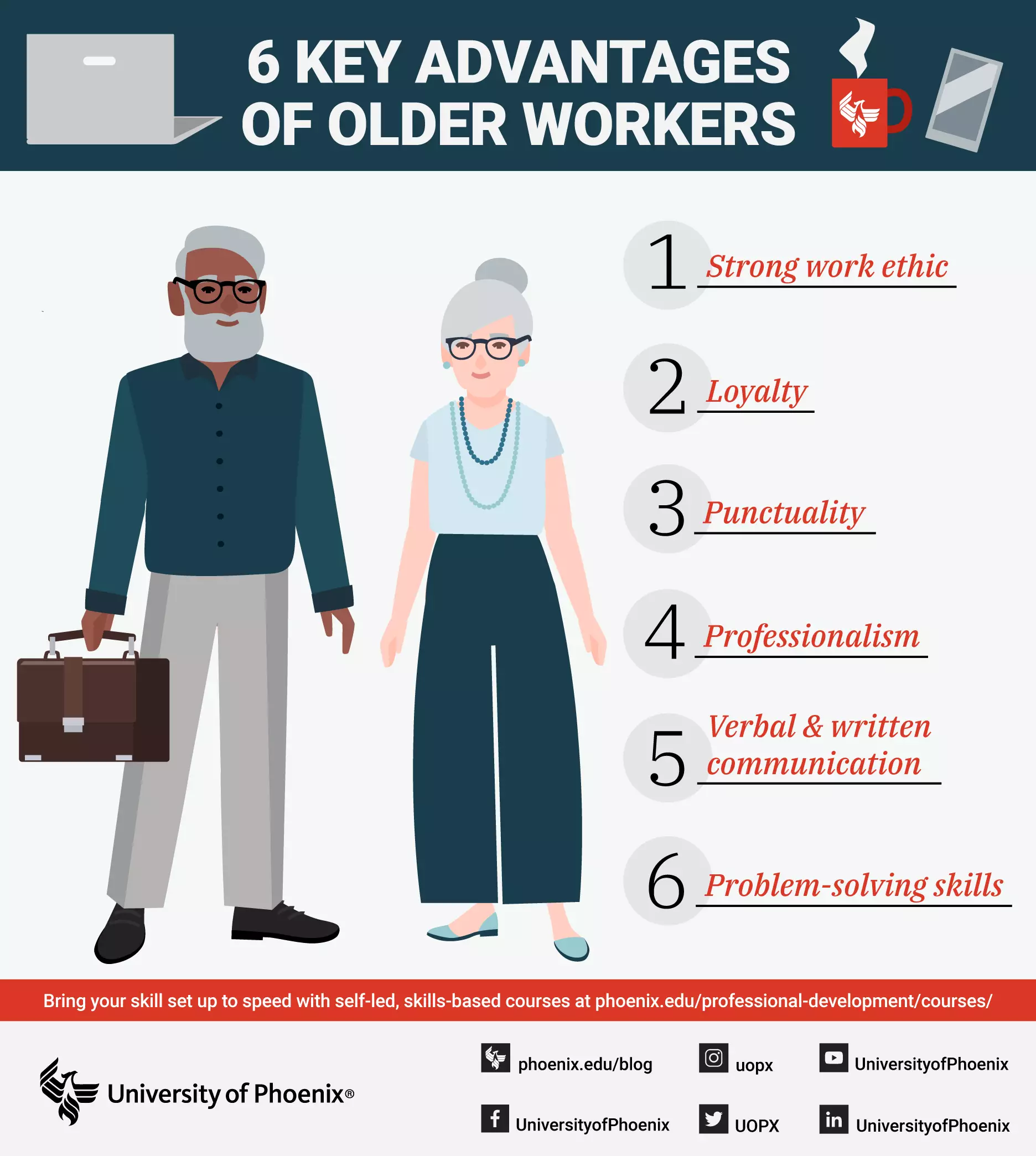 Infographic outlining six advantages mature employees bring to the workplace