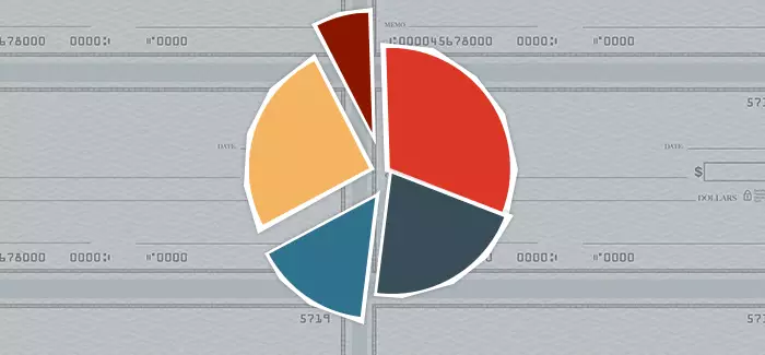 Colorful pieces of a pie chart represent one of the visual aids an accounting manager may use