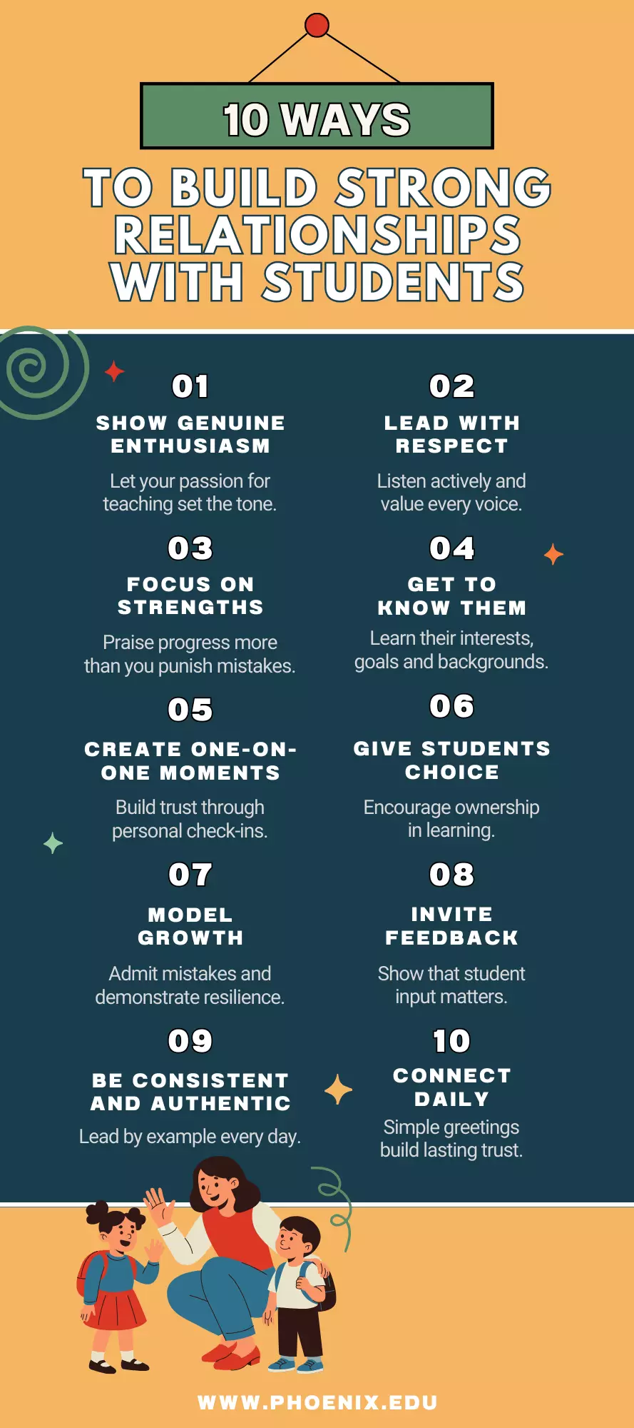 Infographic: 10 ways to build strong relationships with students