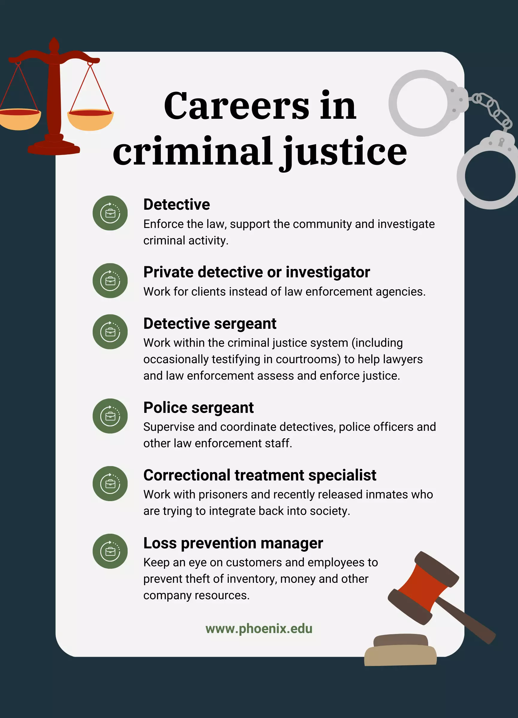 Infographic: Careers in criminal justice