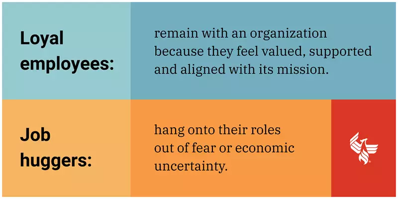 Chart outlining how loyal employees remain with an organization because they feel valued, supported and aligned with its mission, while job huggers hang onto their roles out of fear or economic uncertainty.