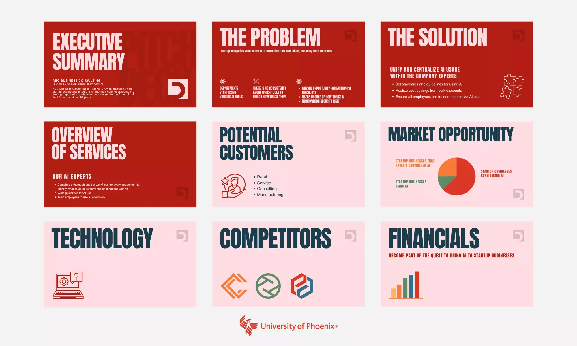 Infographic of example pitch deck
