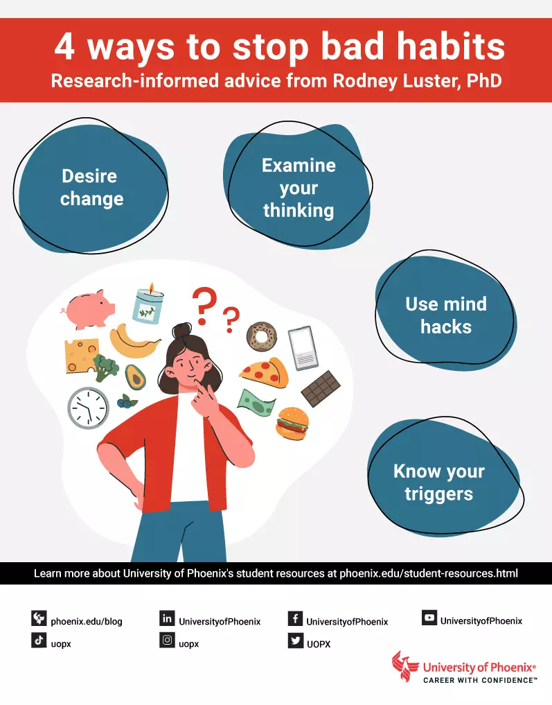 4 ways to stop bad habits: 1. Desire change. 2. Examine your thinking. 3. Use mind hacks. 4. Know your triggers. 