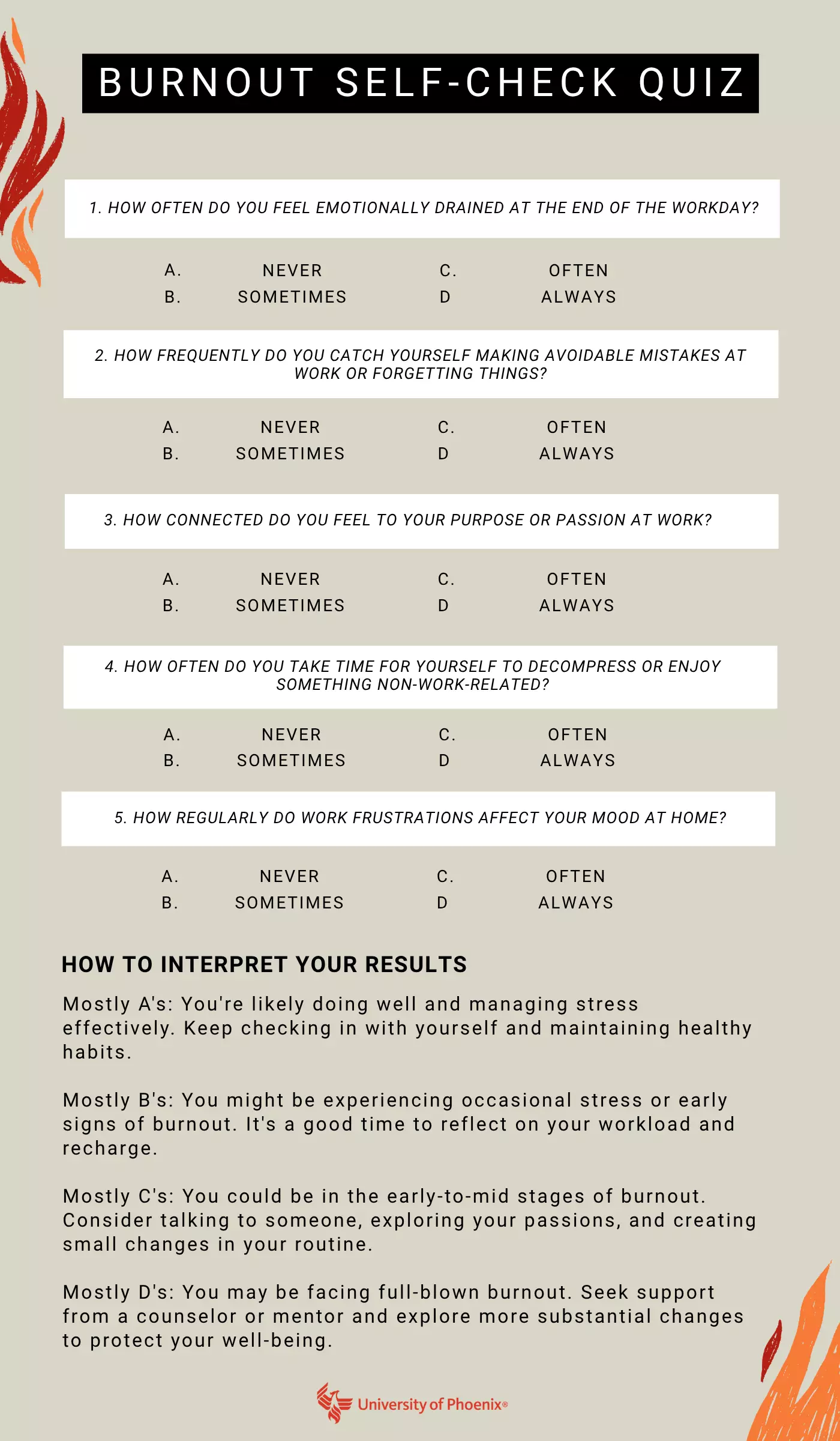 Burnout Self Check Quiz