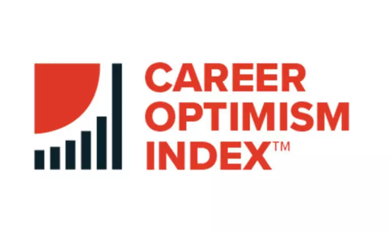 Text: Career optimism index