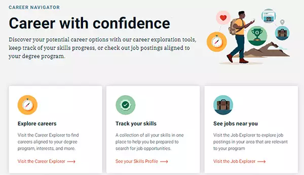 Career Navigator platform dashboard
