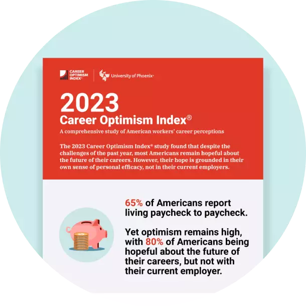 Career Optimism Index preview