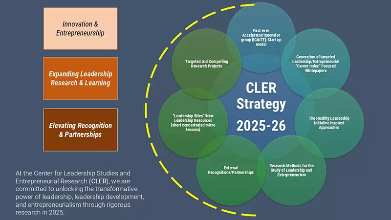 See text below for complete description