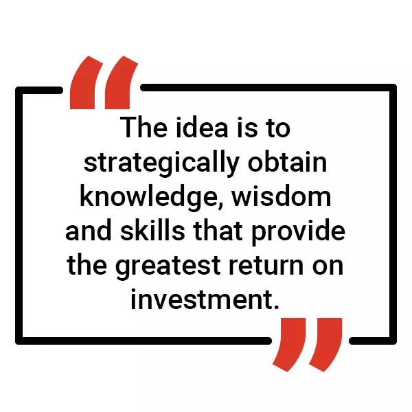 Quote in a box that reads: The idea is to strategically obtain knowledge, wisdom and skills that provide the greatest return on investment. 