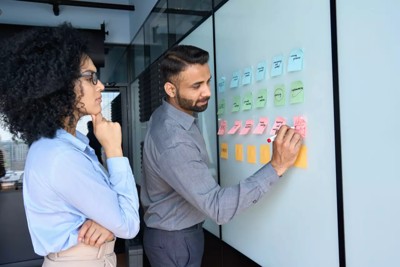 Business man and women working on a white board with post-its