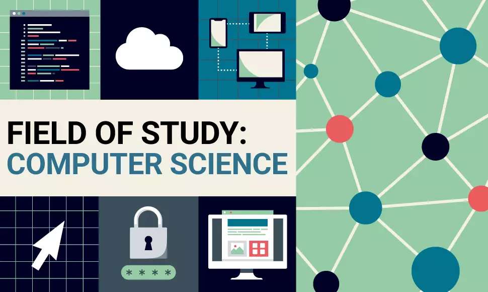 Computer science graphic icons with title that reads Field of Study: Computer Science