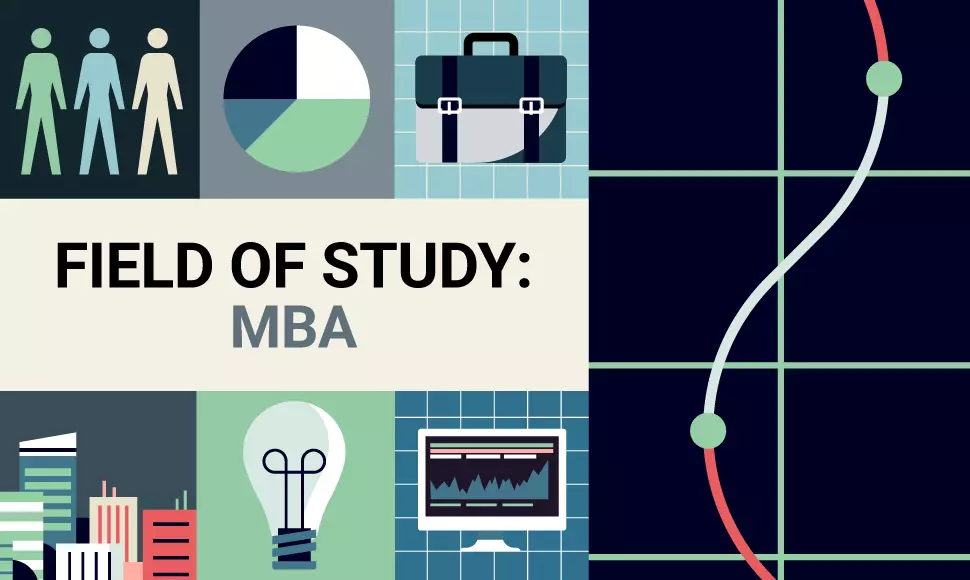 Field of Study: MBA