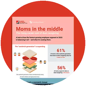 Moms in the Sandwich Generation Report preview