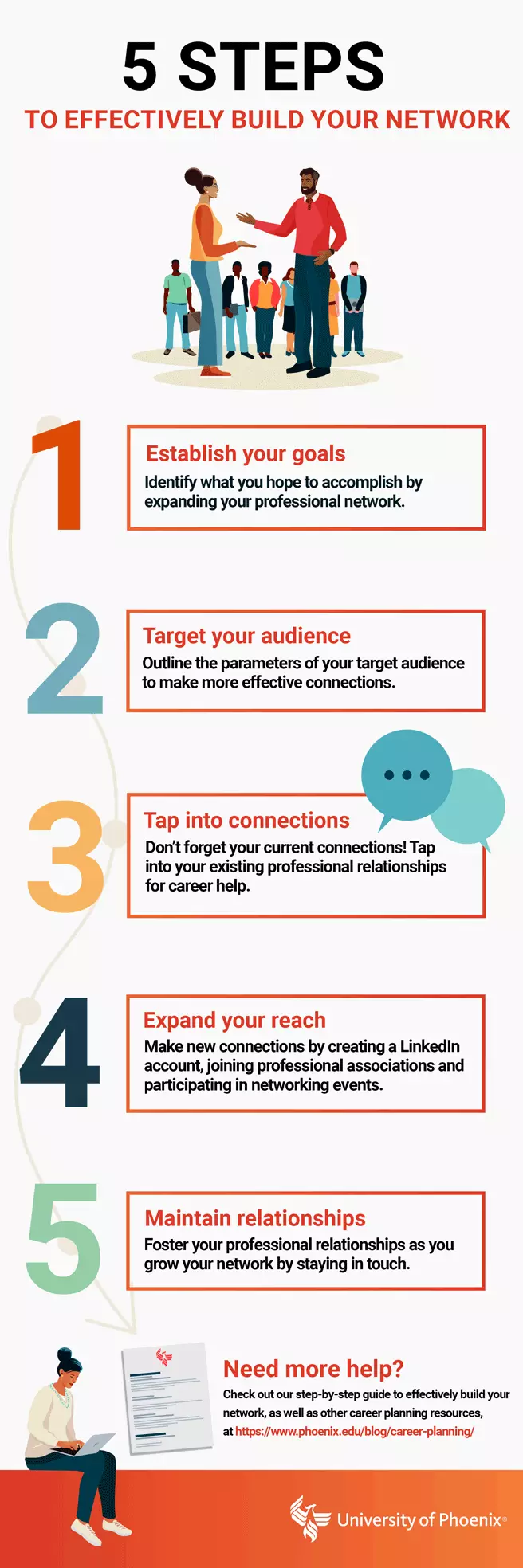 Infographic: 5 Steps to Effectively Build Your Network