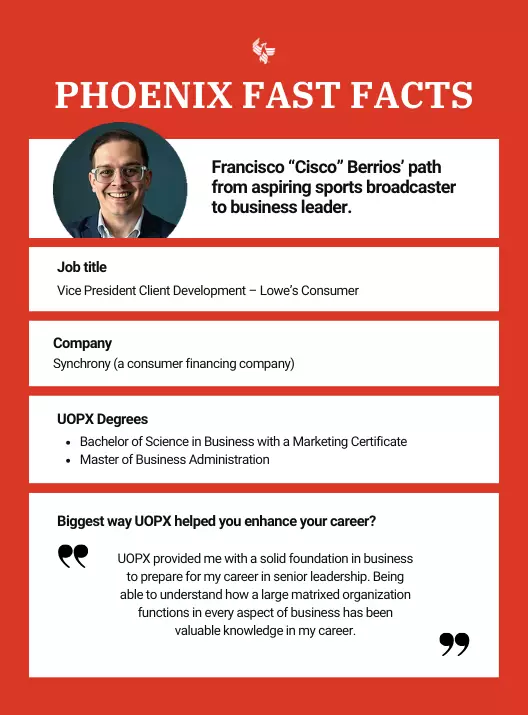 Phoenix Fast Facts about UOPX alumnus Cisco Berrios