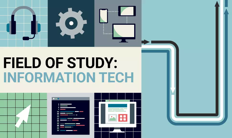 Field of Study: Information Tech
